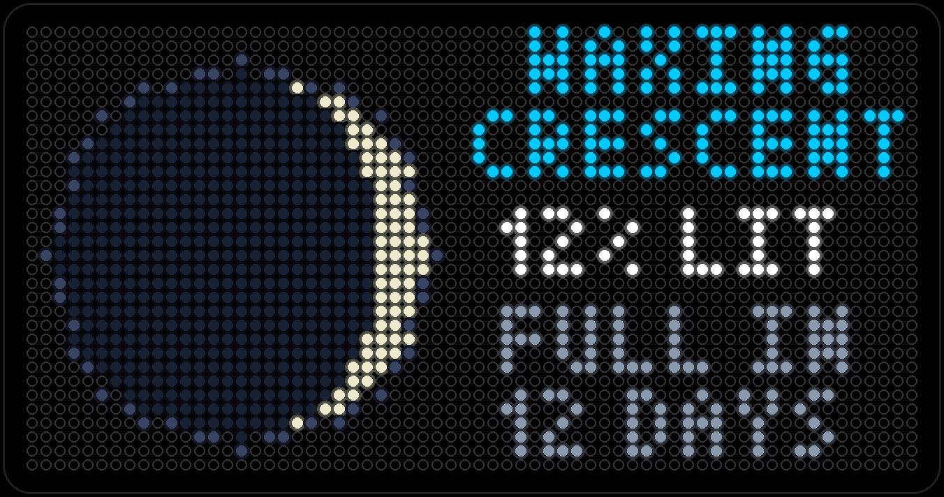 Forecast (Weather pages) on the PixelPop panel