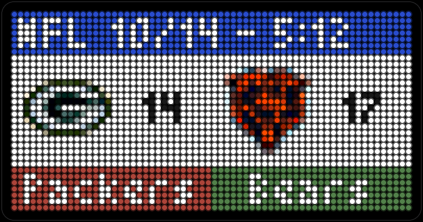 Scores on the PixelPop panel